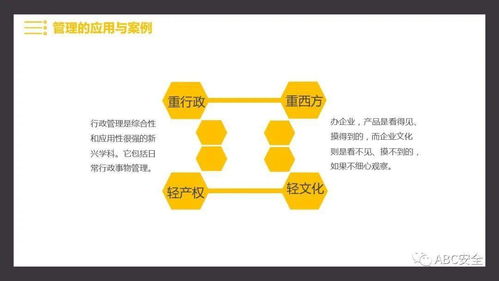 企业管理基础知识与企业咨询概述