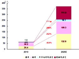 聚焦猪肉产量动态，探寻行业管理新机遇——爱猪网为您提供全面行情与企业管理资讯