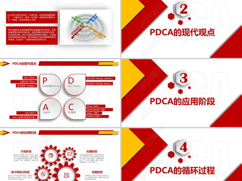 PDCA循环在企业质量管理中的实践与应用
