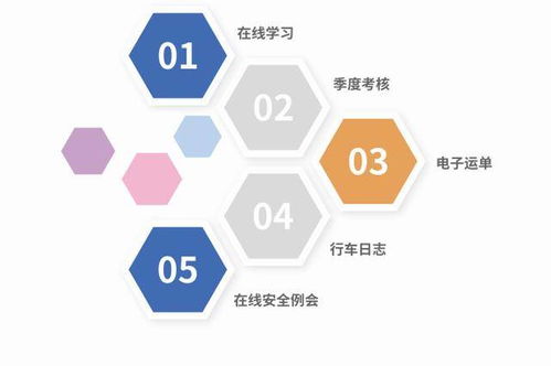 共筑安全长城 驾驶员安全工作需要全车队协同的企业管理咨询
