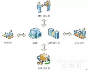 灯塔行动 娃哈哈的智能制造与管理革新如何引领饮料行业