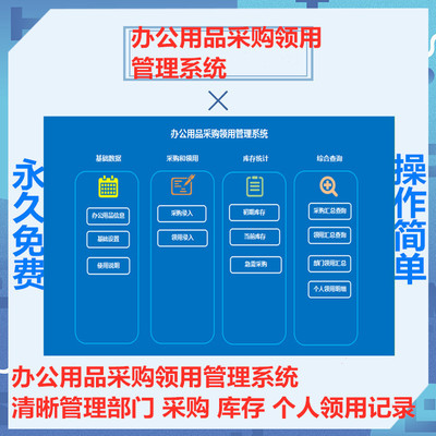 表格Excel采购企业用管理系统模板 办公公司物品个人单位领用全攻略